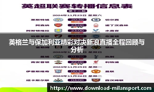 英格兰与保加利亚精彩对决新浪直播全程回顾与分析