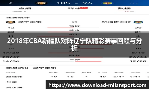 2018年CBA新疆队对阵辽宁队精彩赛事回顾与分析