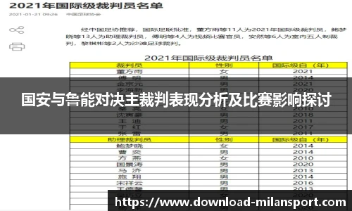 米兰体育app