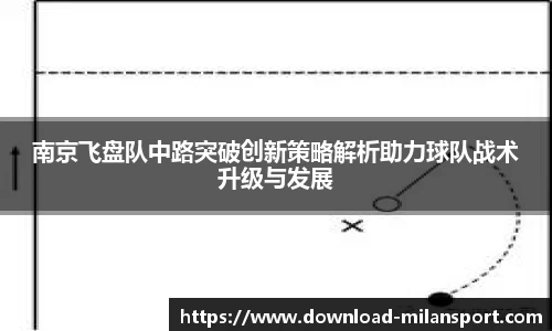 米兰体育